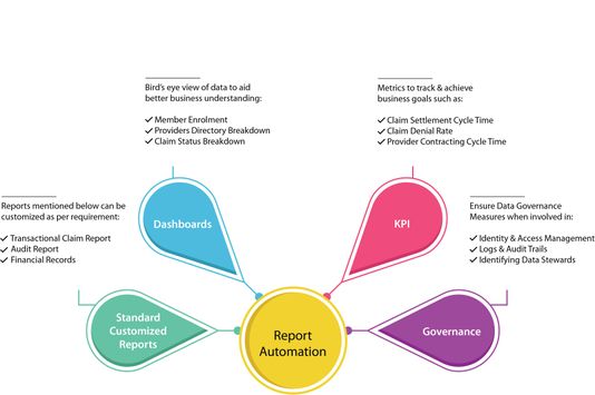 Graphic 2