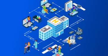 Top Healthcare IT Services Companies and their impact.