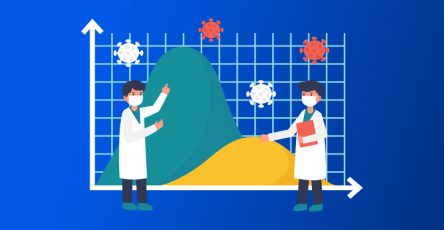 Population Health analytics for healthcare payers